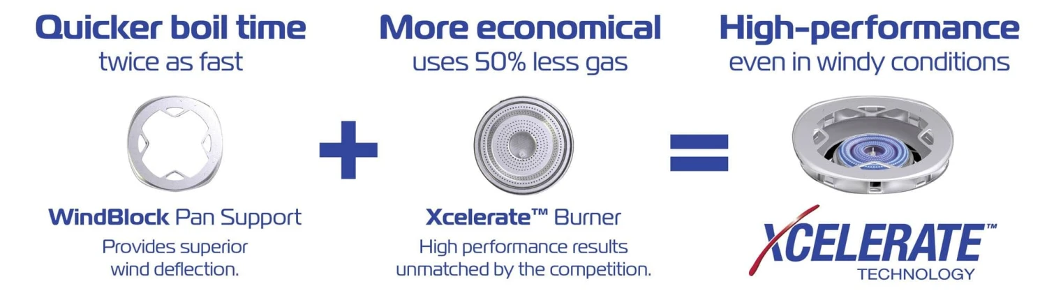 Campingaz 400 ST Double Burner & Toaster Portable Camping Stove 3 Campingaz 400 ST Double Burner & Toaster Portable Camping Stove - Image 3