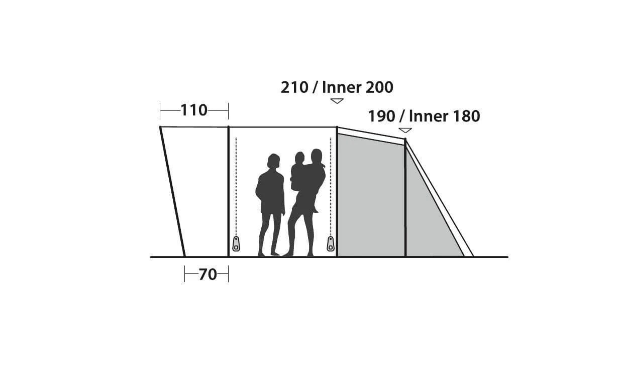 Easy Camp Palmdale 500 Family Tent 6 Easy Camp Palmdale 500 Family Tent - Image 6