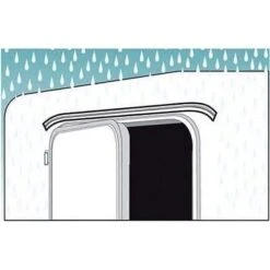 Fiamma Drip Stop 10m 9 Fiamma Drip Stop 10m -Best Camping Equipment fiamma drip stop 1000cm grey or white colours grey 3 8153 p