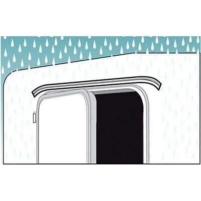 Fiamma Drip Stop 10m 3 Fiamma Drip Stop 10m - Image 3