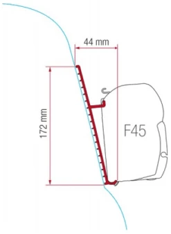 Fiamma Kit Fibreglass Roof - F45
