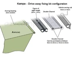 Kampa Drive Away Fixing Kit For Wind-Out Awnings 6 - 4mm -Best Camping Equipment kampa drive away fixing kit for wind out awnings 6 4mm 4 10145 p