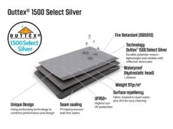 Outwell Lounge Shelter Vehicle Connector L -Best Camping Equipment outwell lounge shelter vehicle connector l 8 41641 p