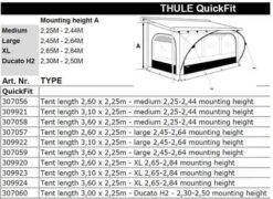 Thule Quickfit Awning Privacy Room Tent 17 Thule Quickfit Awning Privacy Room Tent -Best Camping Equipment thule quickfit awning privacy room tent 9 40249 p